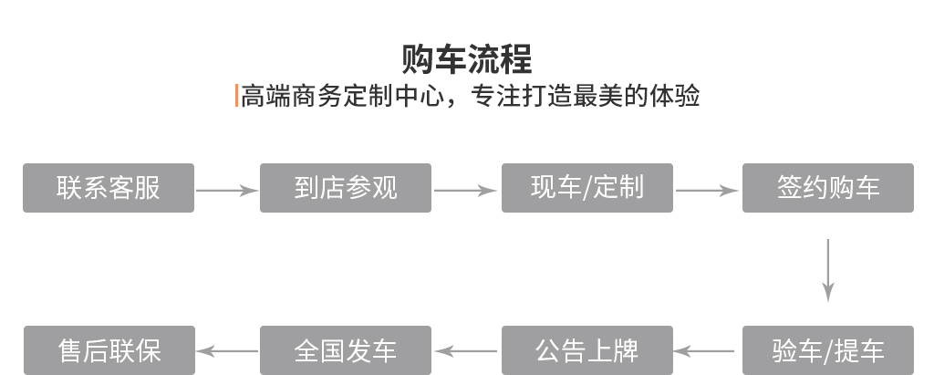 豐田海獅9座埃爾法版_08.jpg